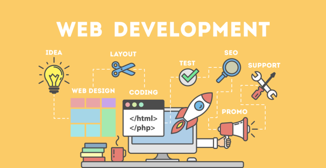 Your Dream Technologies - Cover photo