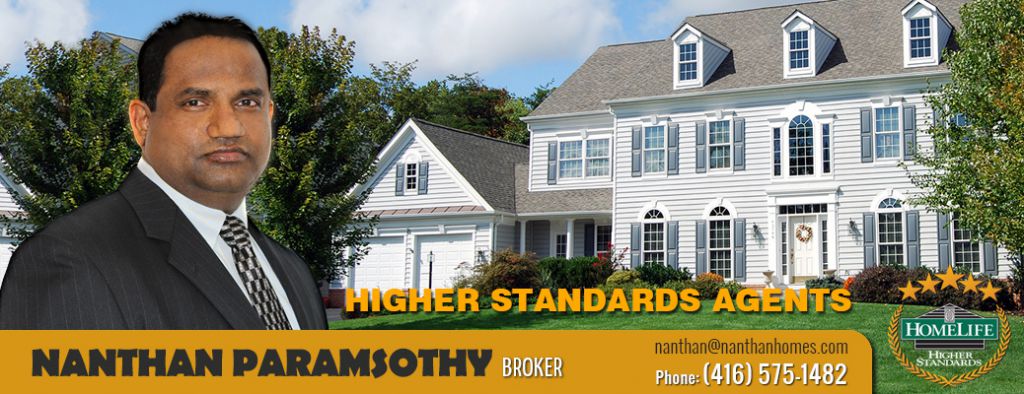 Zolo Realty - Cover photo